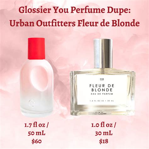 glossier perfume you dupe|dupe for glossier perfume.